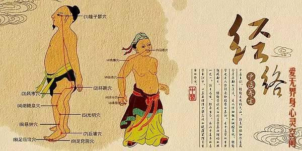 神农中医馆 身体记得:疏通经络,负面情绪自然消失!