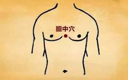 神农中医馆 身体记得:疏通经络,负面情绪自然消失!